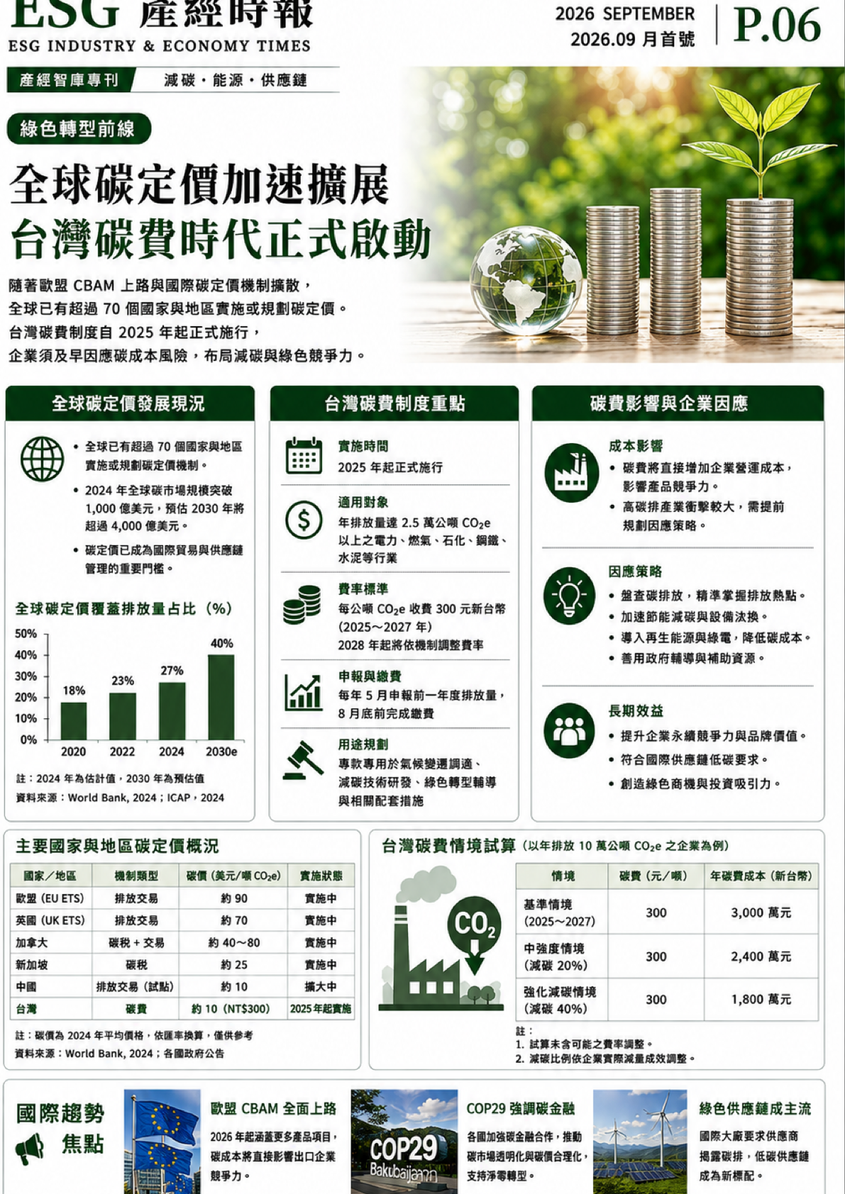 DPP 解碼 數位產品護照——下一張全球貿易入場券
