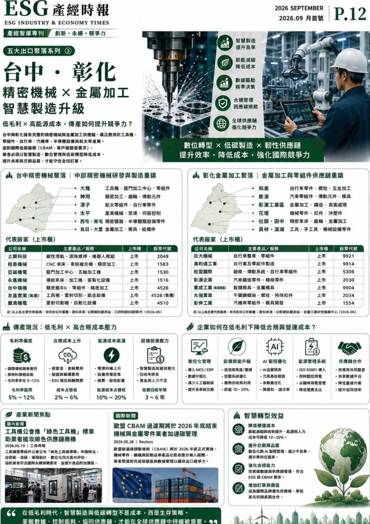 台中・彰化 精密機械 ✕ 金屬加工 | 智慧製造升級