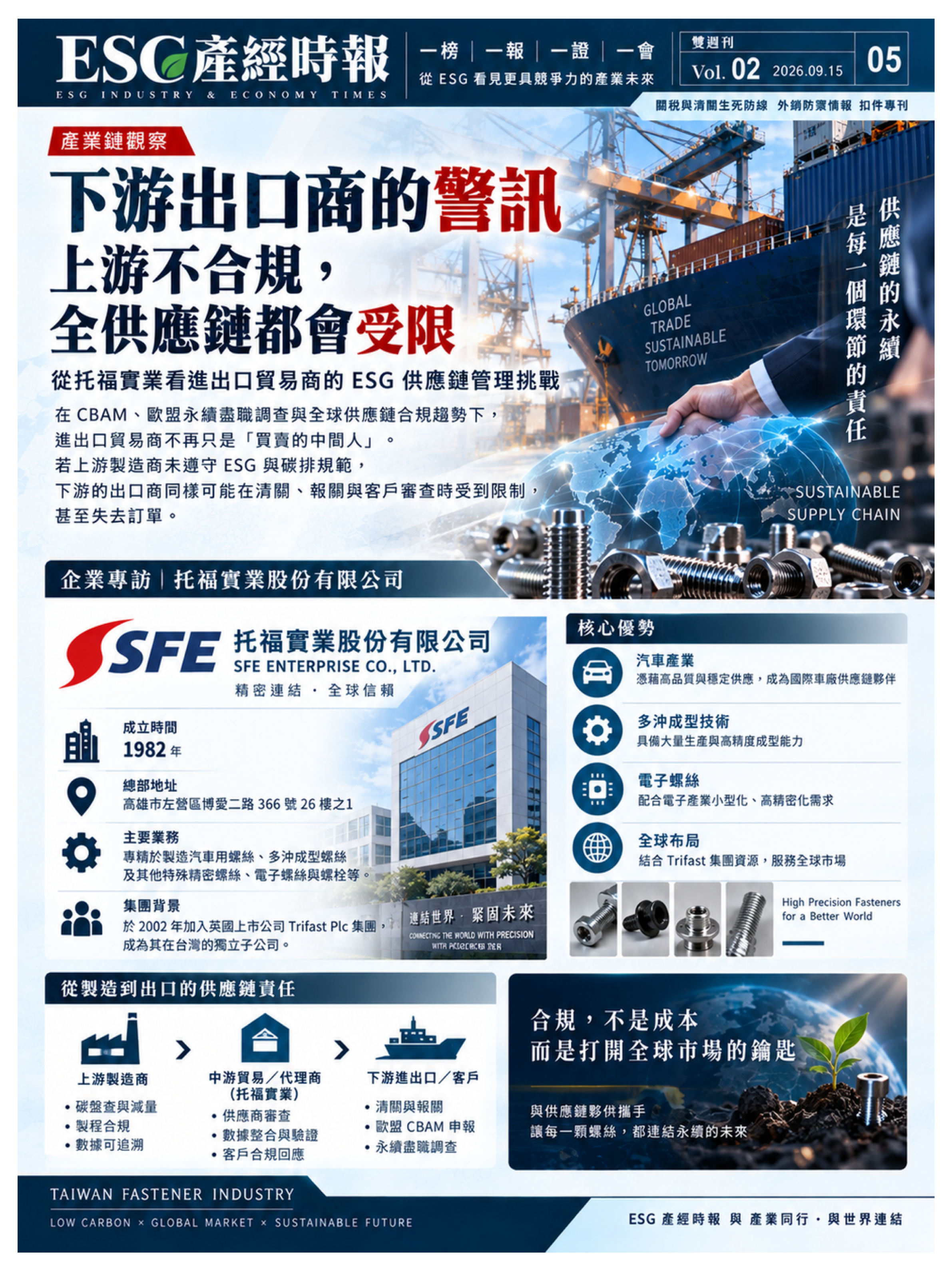 下游出口商的警訊:上游不合規,全供應鏈都會受限