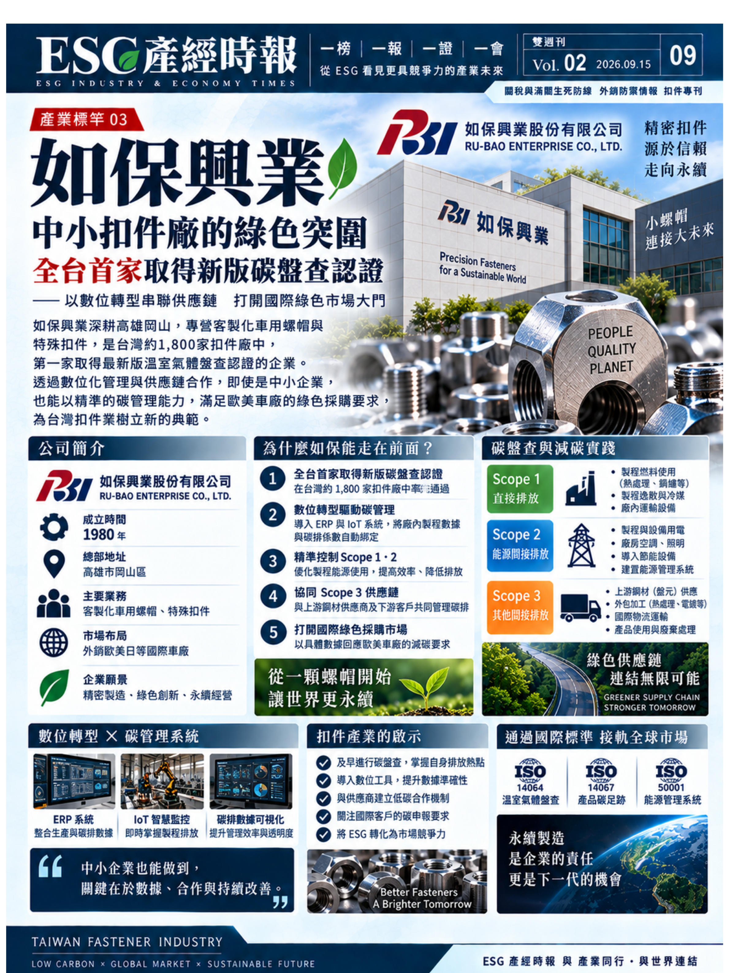 如保興業:中小扣件廠的綠色突圍