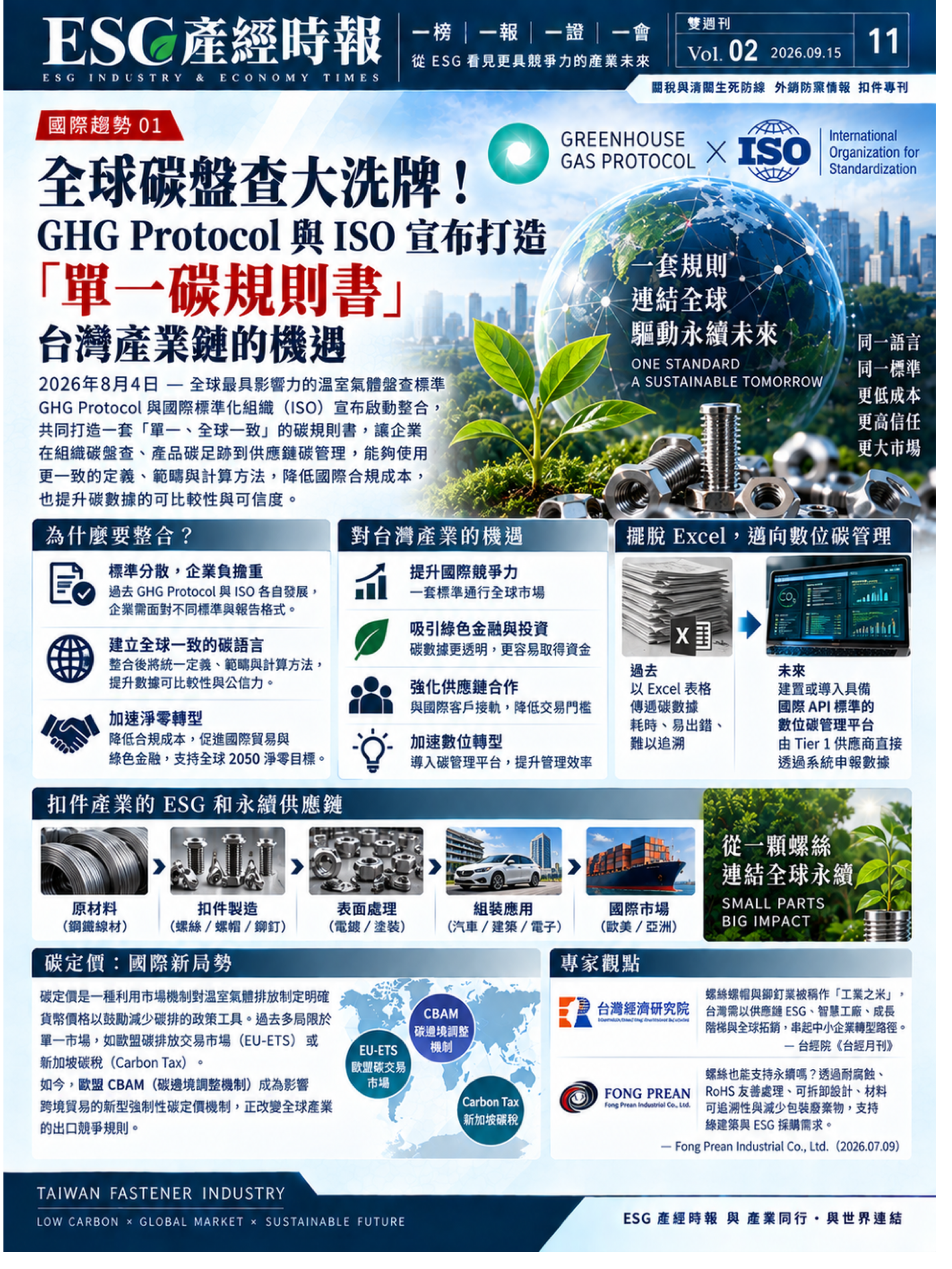 全球碳盤查大洗牌!GHG Protocol 與 ISO 打造「單一碳規則書」