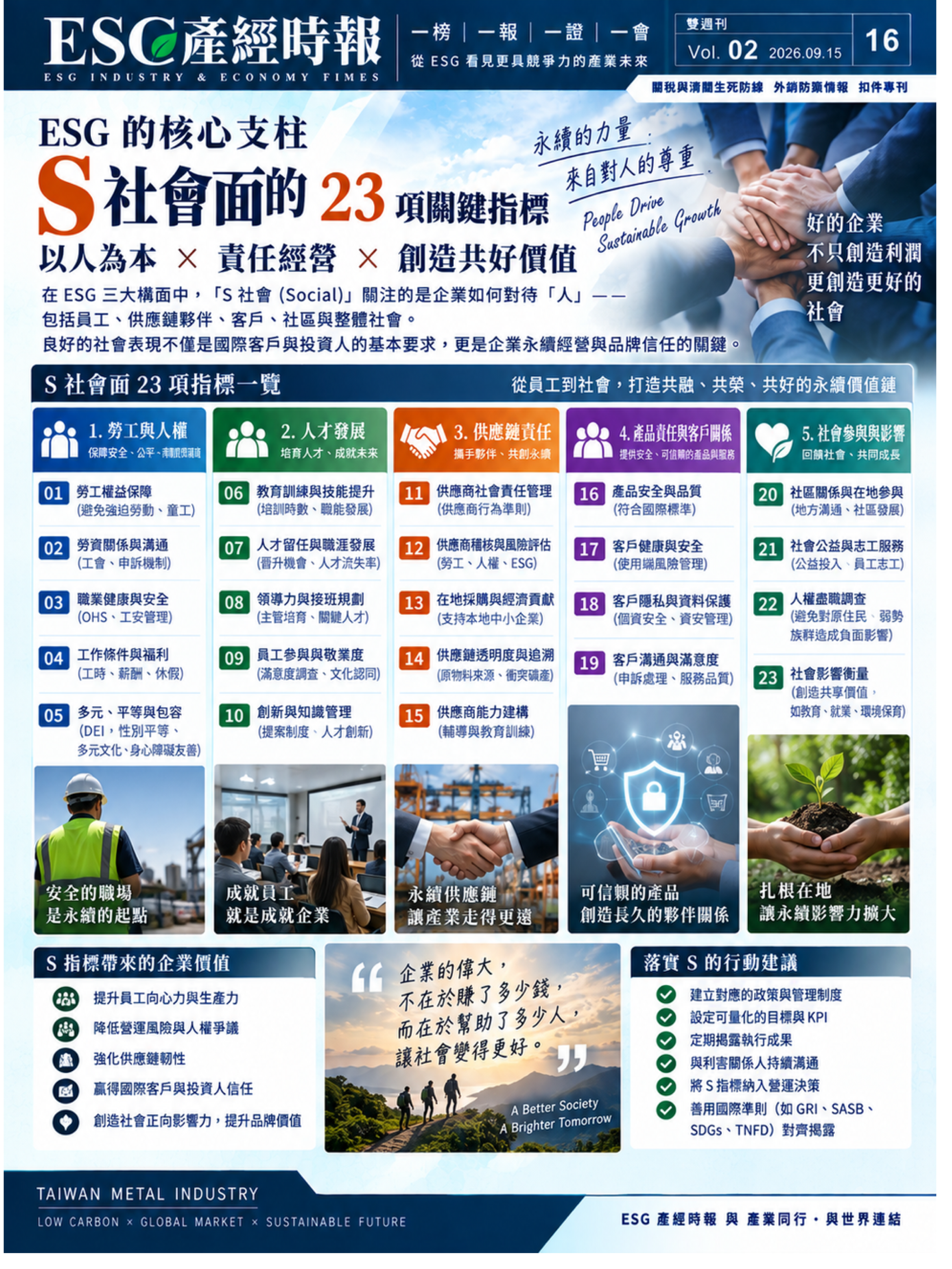 ESG 的核心支柱:S 社會面的 23 項關鍵指標與共好價值